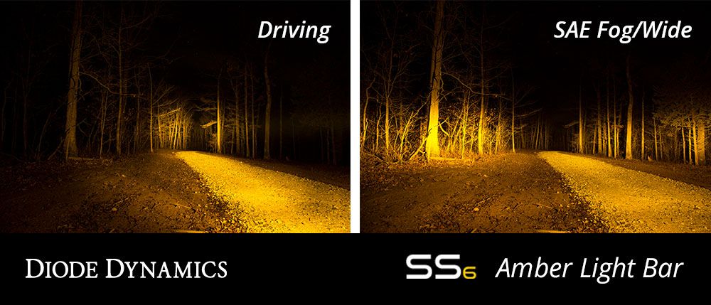 Stage Series 6" Light Bar