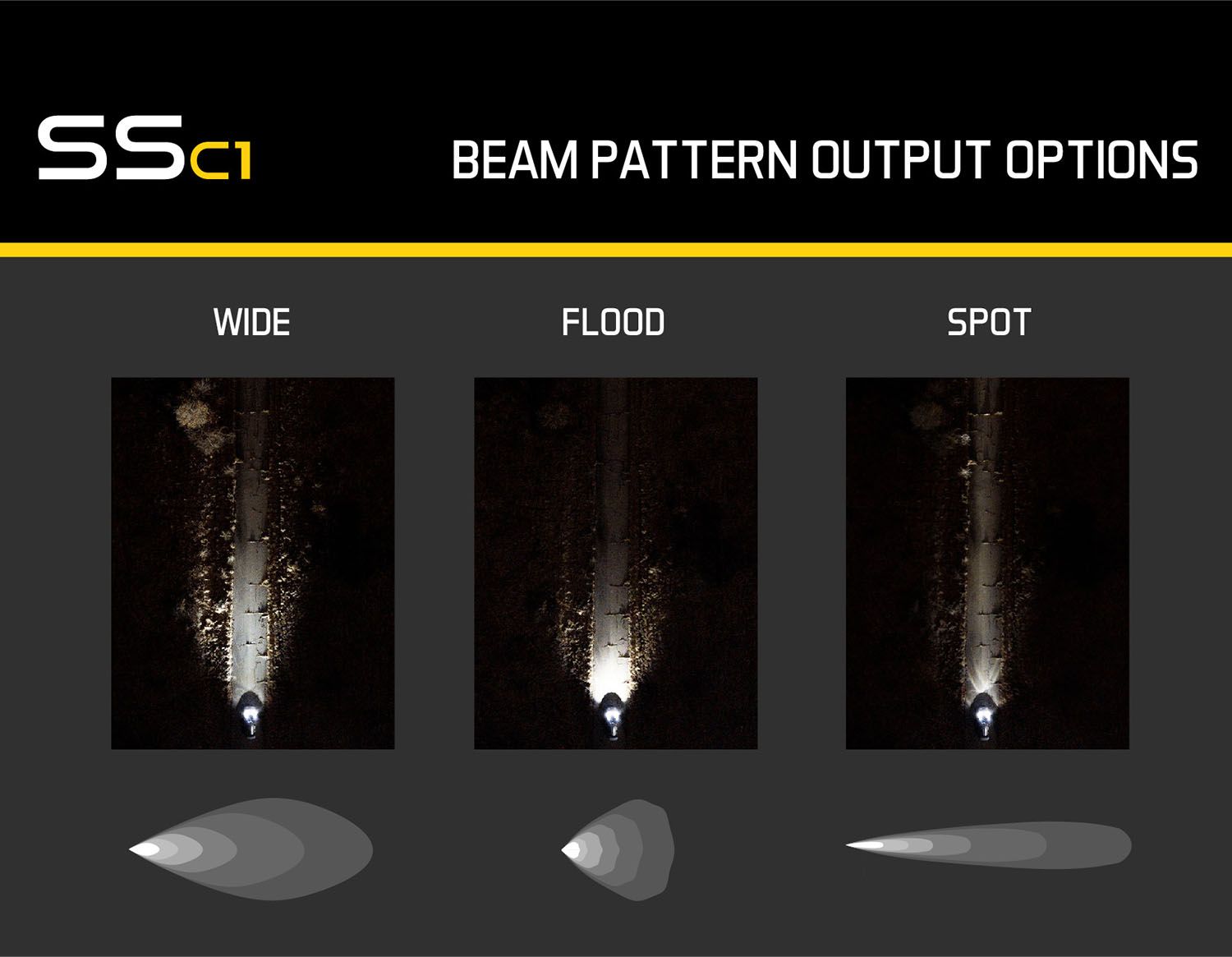 SSC1 Pod Light (Pair)