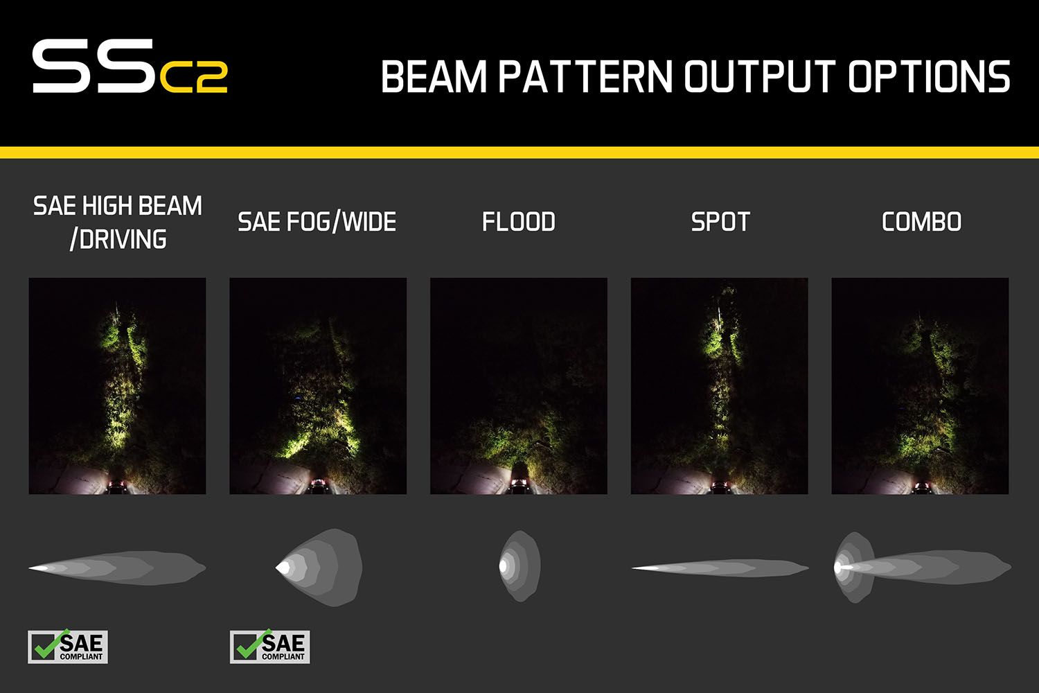 SSC2 Pod Light (Pair)