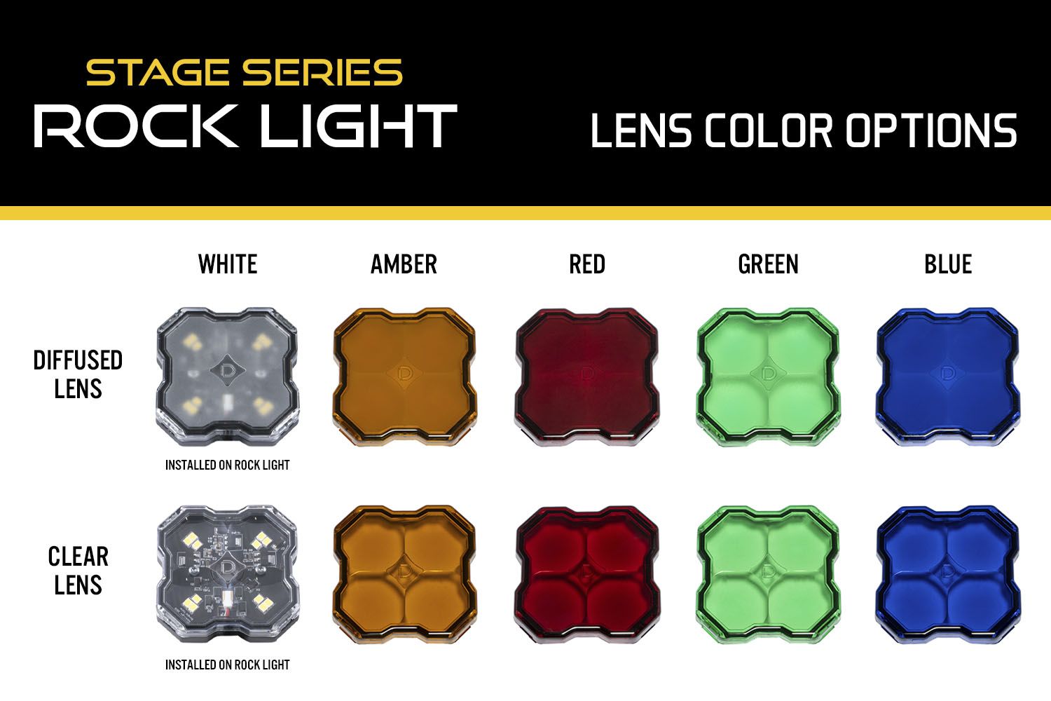 Stage Series Rock Light Lens