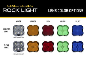 Stage Series Rock Light Lens