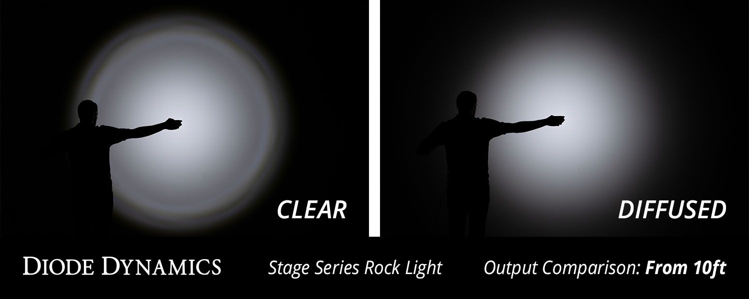 Stage Series Rock Light Lens