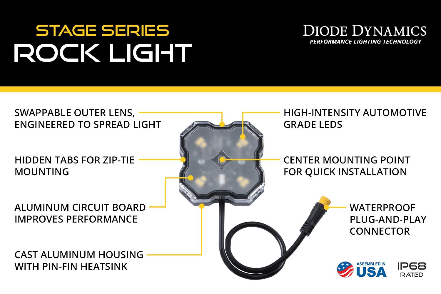 Stage Series Single-Color LED Rock Light (4-pack)