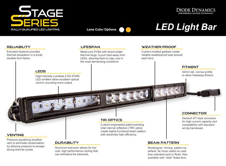Stage Series 42" Light Bar