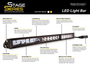 Stage Series 18" Light Bar