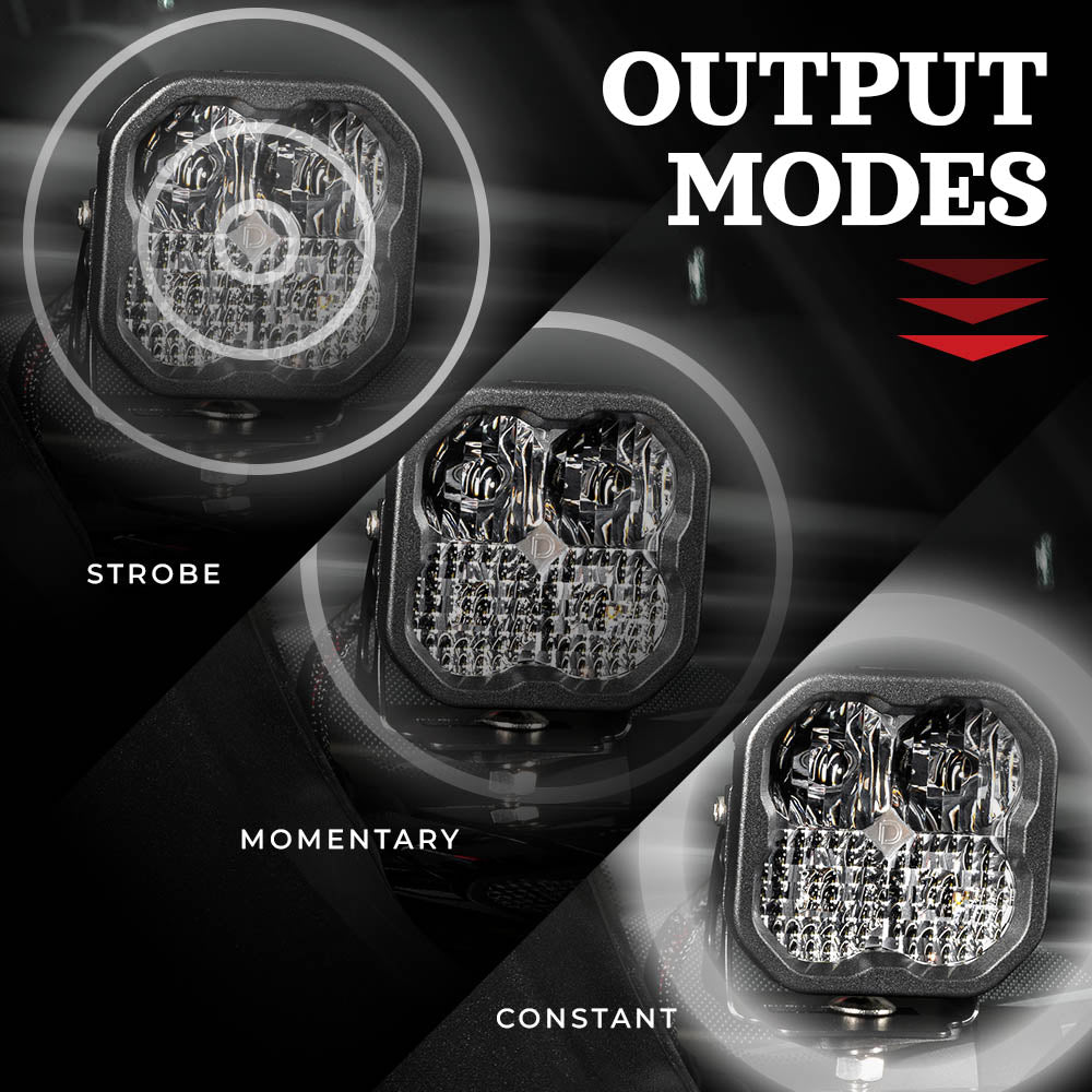 YP2 8 or 12 Button Auxiliary Power Kit